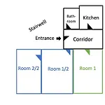 Appartement 3-zimmer - 4 Og Duisbourg
